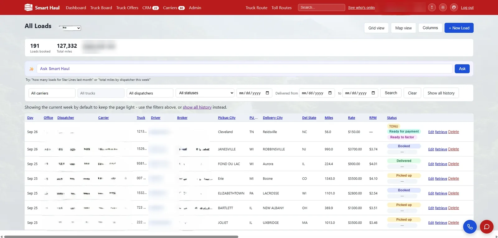 The All Loads search screen, filtered by carrier, truck, dispatcher, status and date, with miles, rate and rate-per-mile on every row.